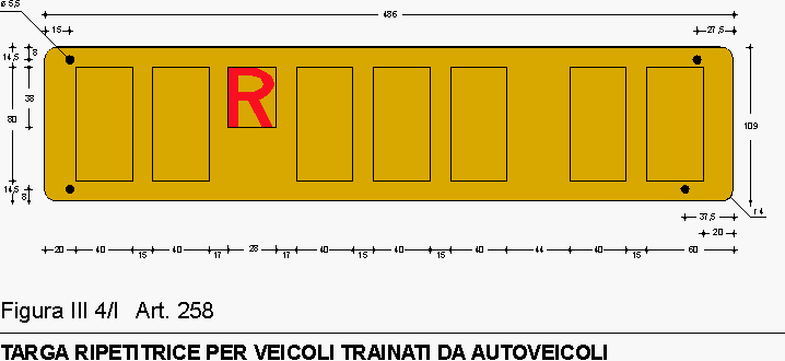 targhe ripetitrici parma « Ferramenta Galvani